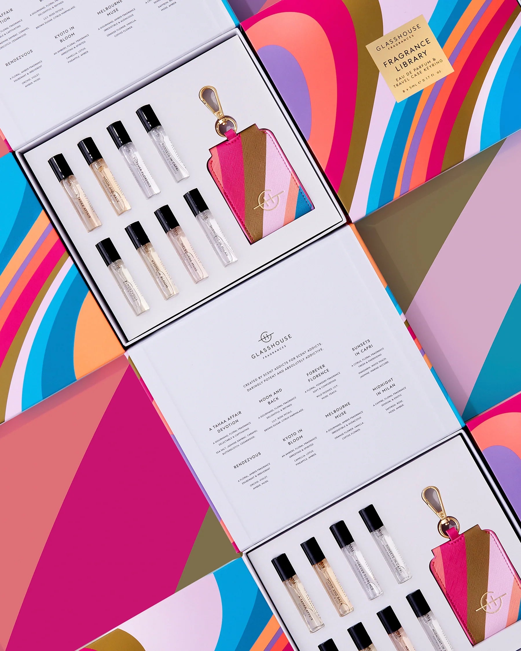 Fragrance Library & Travel Case Key